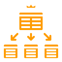 Requirement gathering for software development